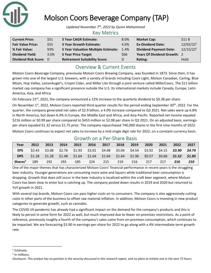 The Kenyan Wallstreet