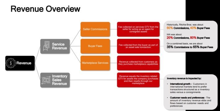 The Kenyan Wallstreet