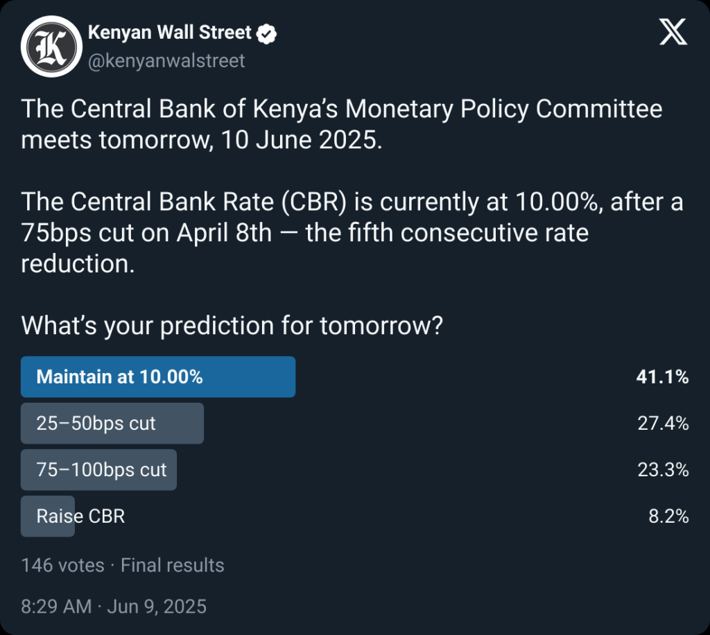 The Kenyan Wallstreet