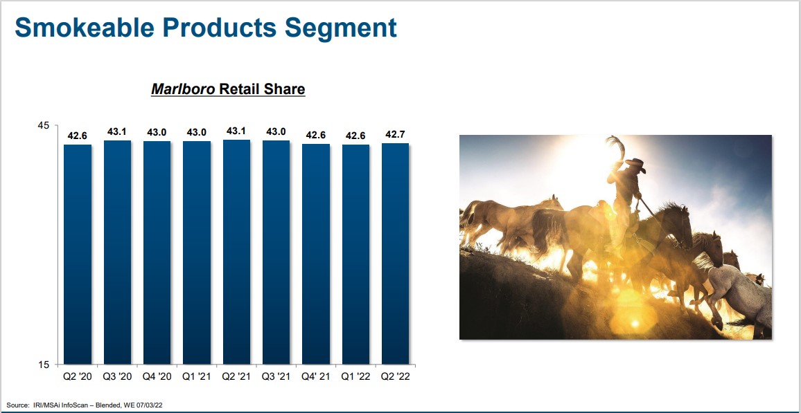The Kenyan Wallstreet