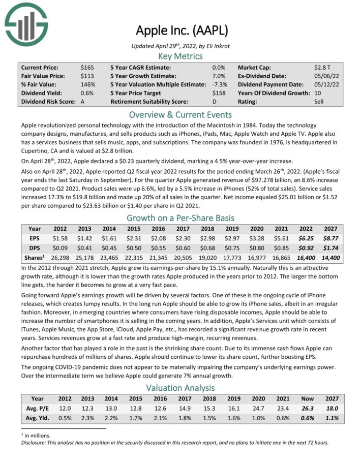 The Kenyan Wallstreet