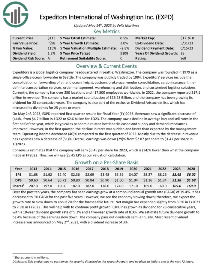 The Kenyan Wallstreet