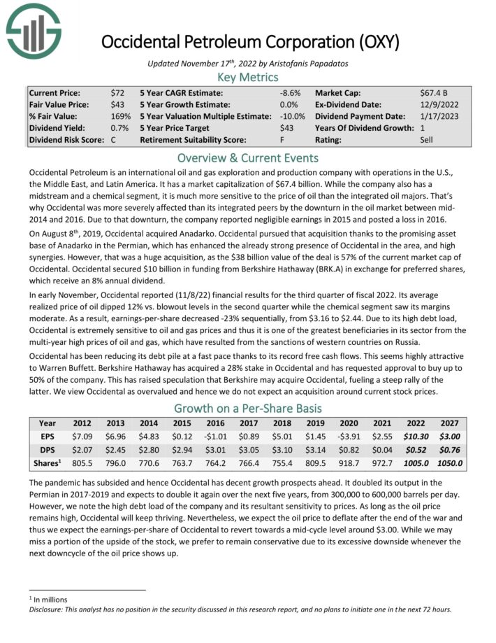 The Kenyan Wallstreet