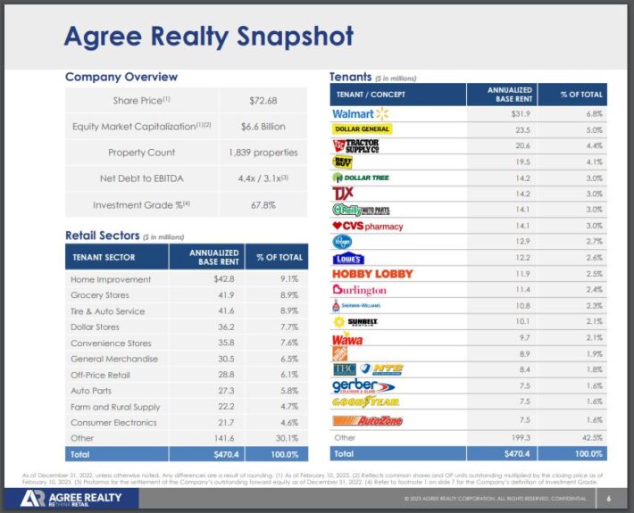 The Kenyan Wallstreet