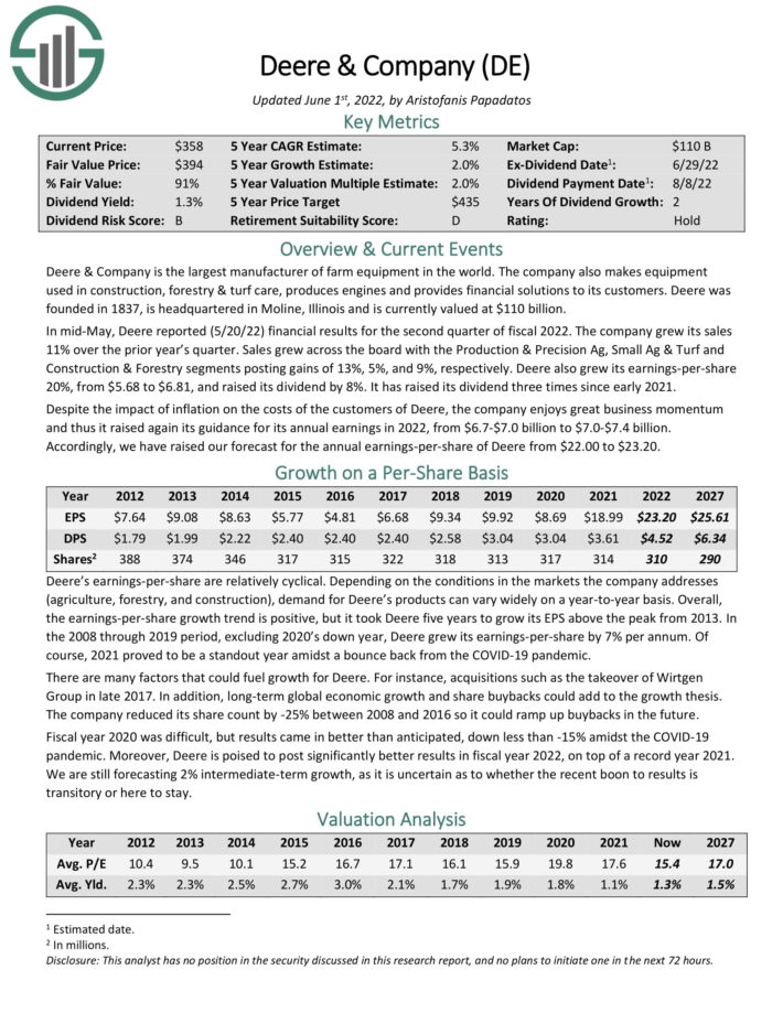 The Kenyan Wallstreet