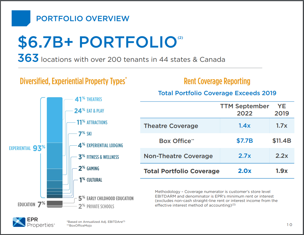 The Kenyan Wallstreet