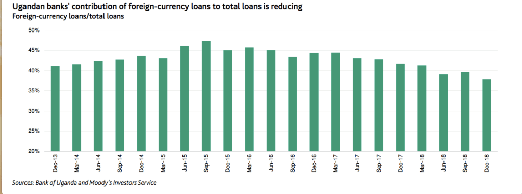 The Kenyan Wallstreet