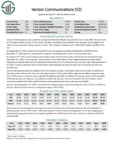 The Kenyan Wallstreet