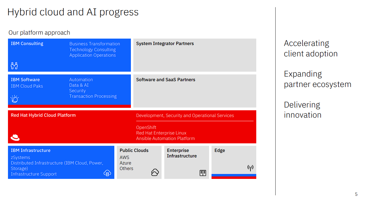 The Kenyan Wallstreet