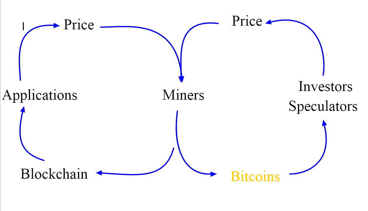 The Kenyan Wallstreet