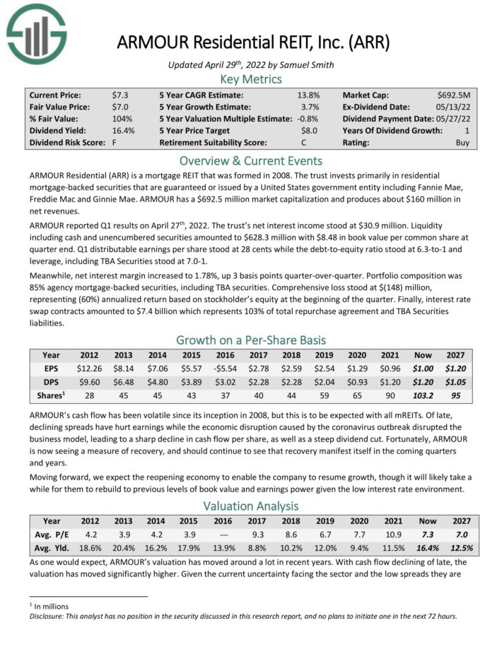 The Kenyan Wallstreet