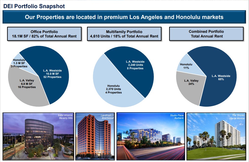 The Kenyan Wallstreet