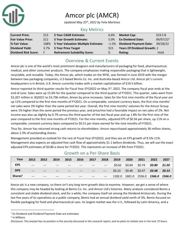 The Kenyan Wallstreet