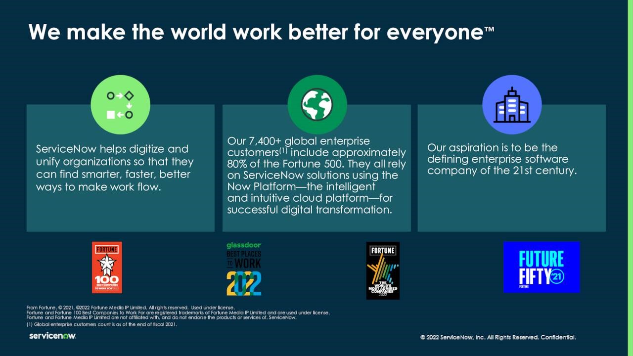 The Kenyan Wallstreet