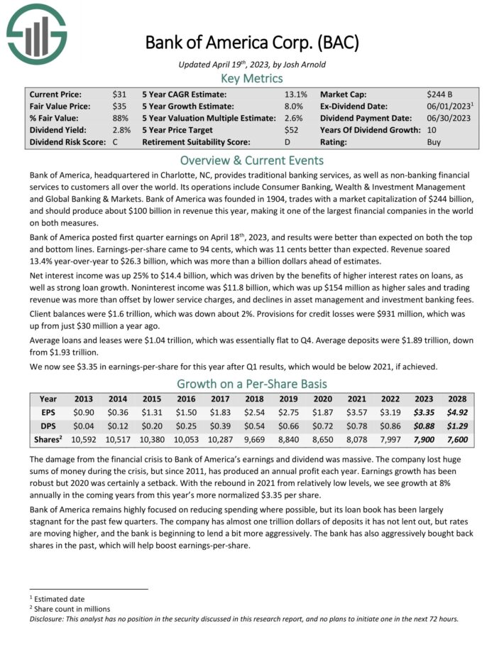 The Kenyan Wallstreet