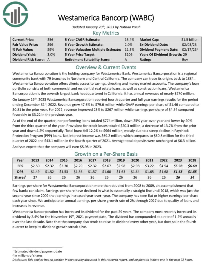 The Kenyan Wallstreet