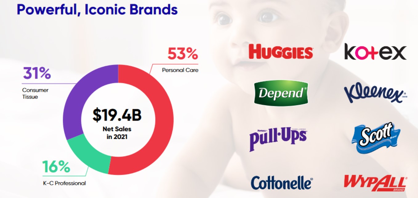 The Kenyan Wallstreet