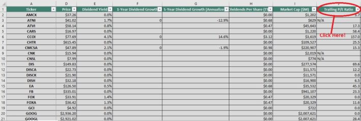 The Kenyan Wallstreet