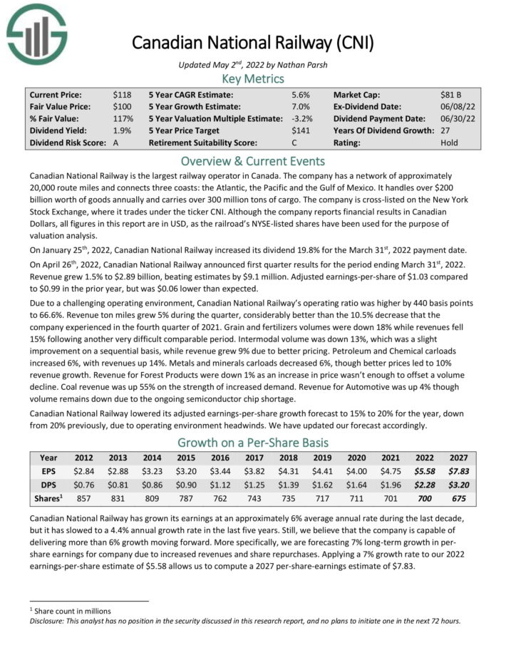 The Kenyan Wallstreet