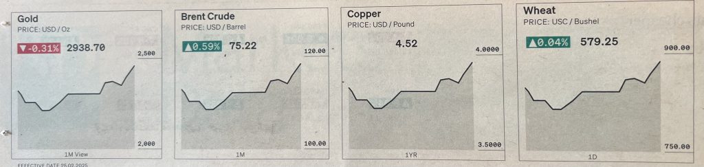 The Kenyan Wallstreet