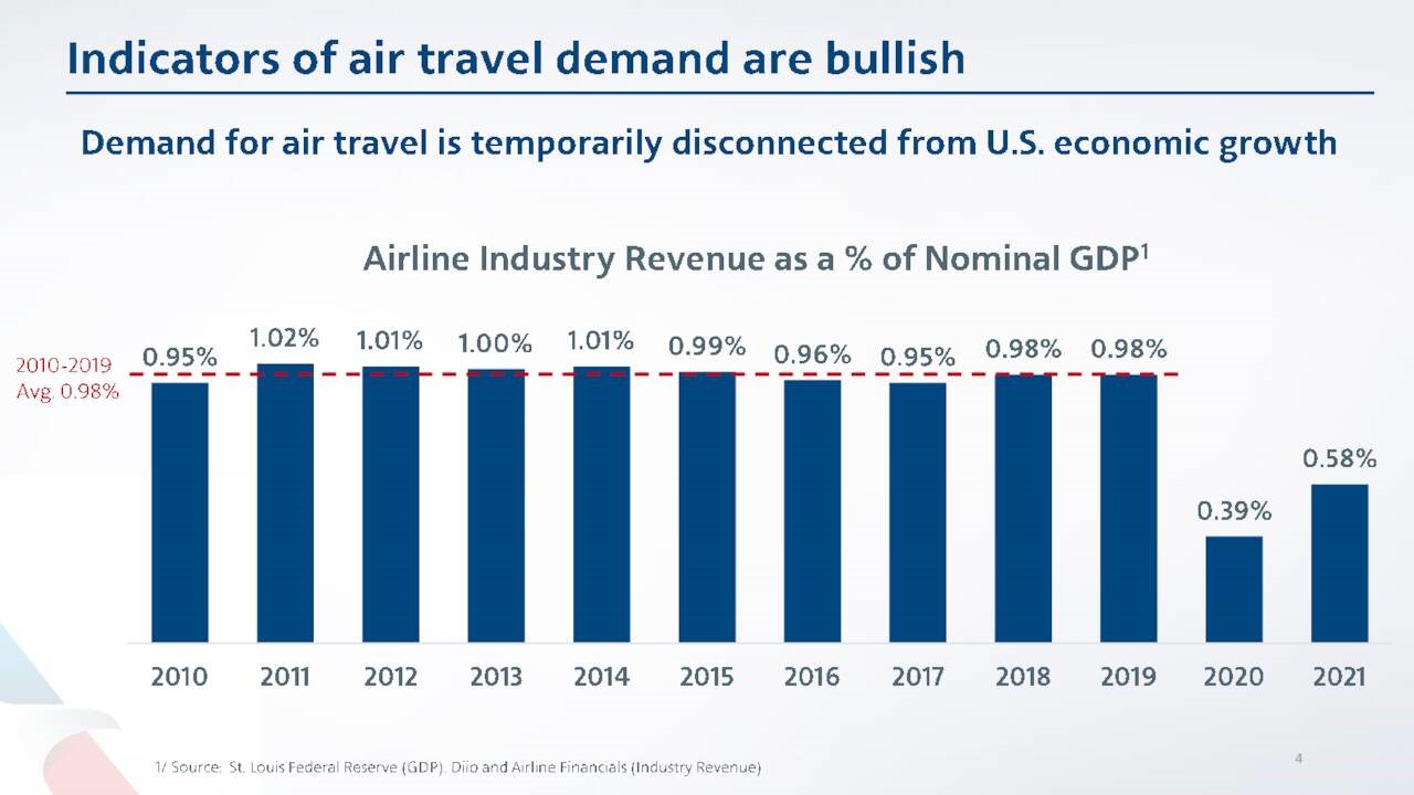 The Kenyan Wallstreet