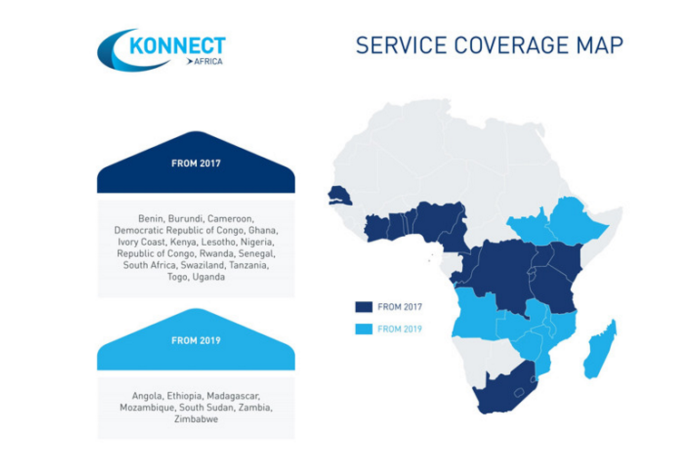 The Kenyan Wallstreet