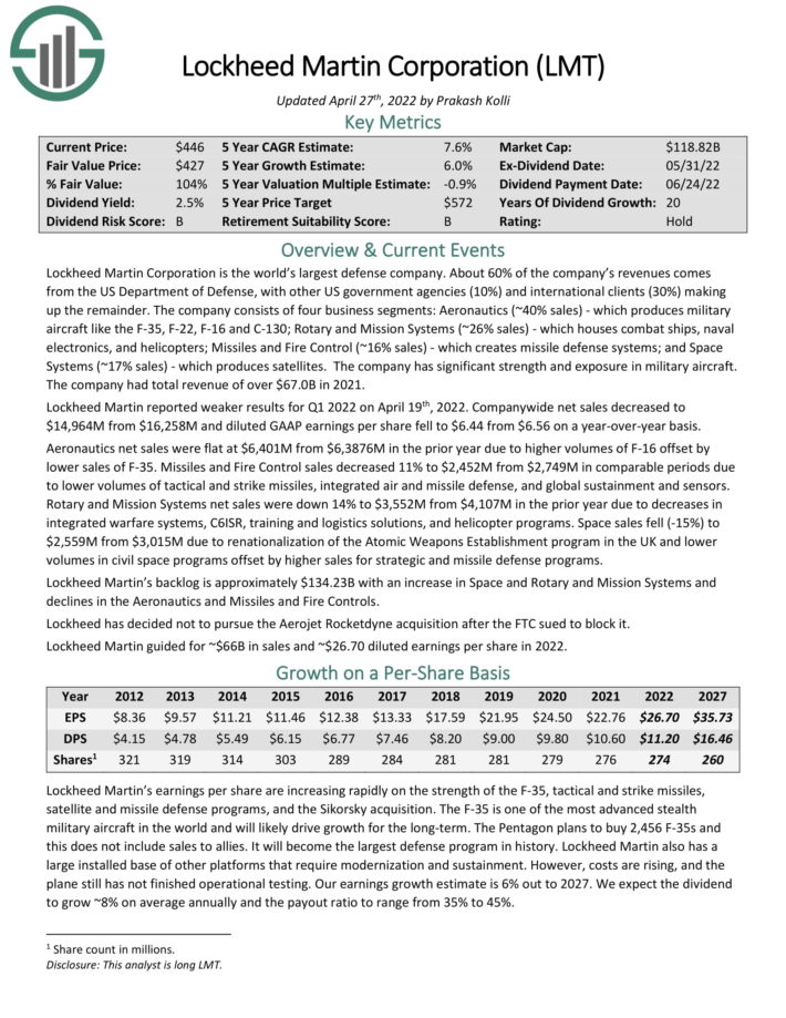 The Kenyan Wallstreet