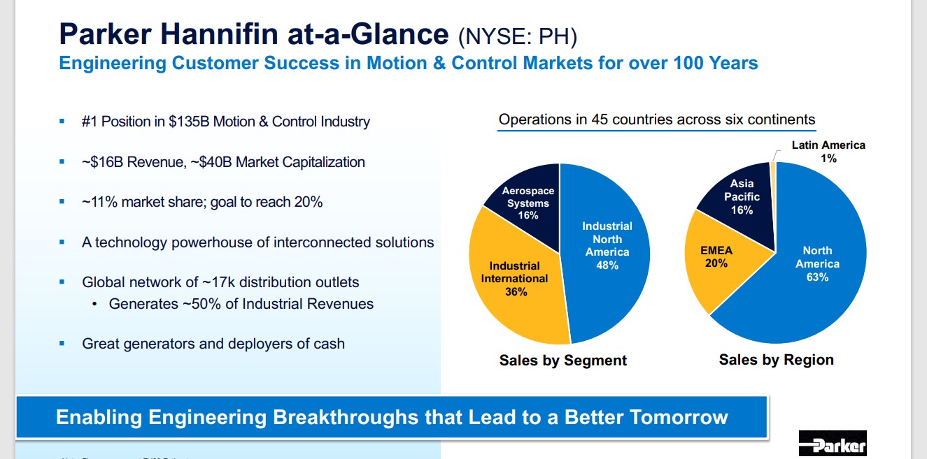 The Kenyan Wallstreet