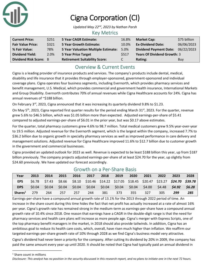 The Kenyan Wallstreet