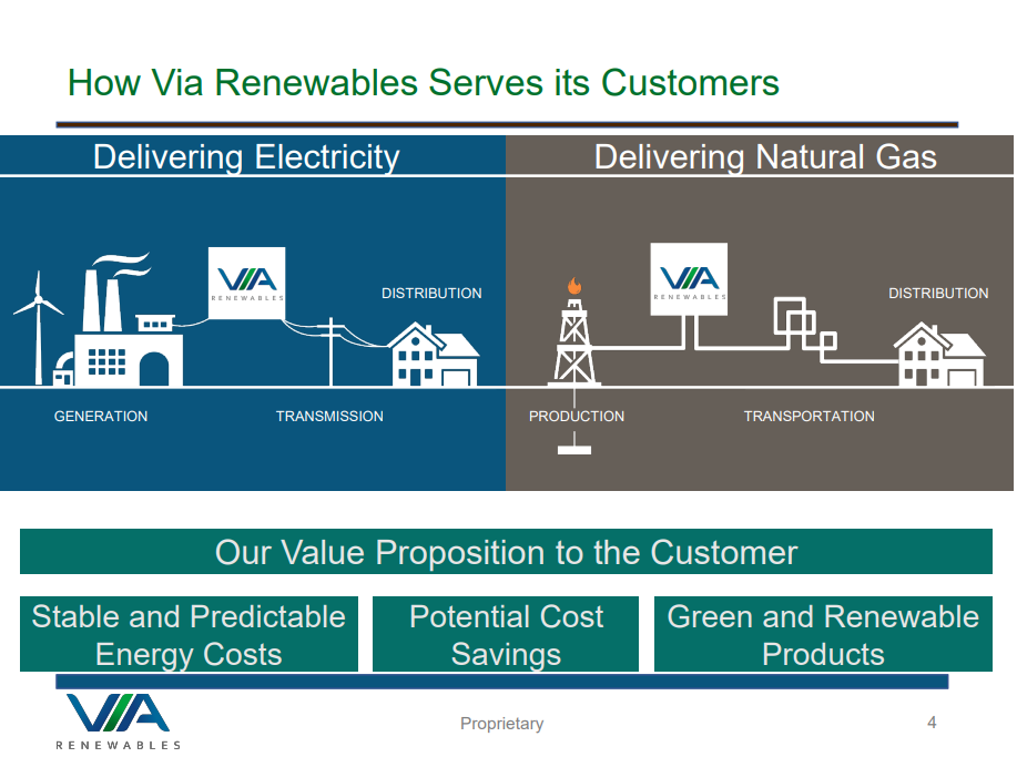 The Kenyan Wallstreet