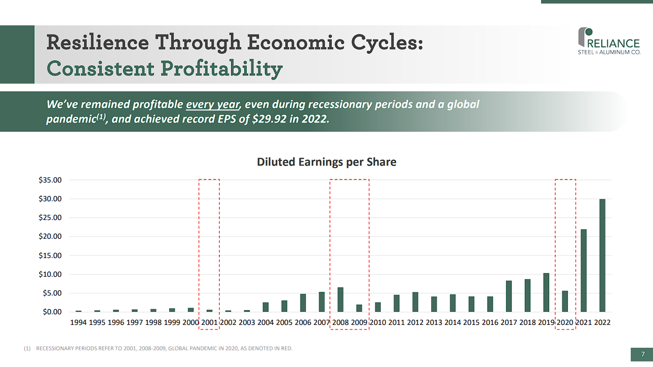 The Kenyan Wallstreet