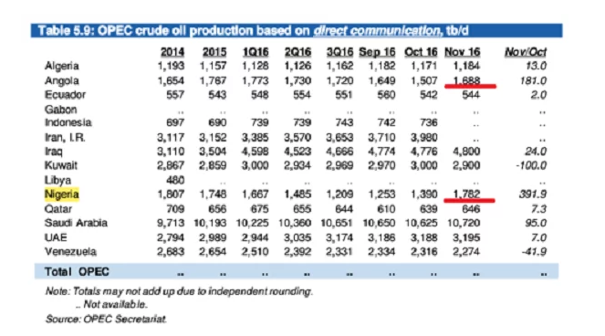 The Kenyan Wallstreet