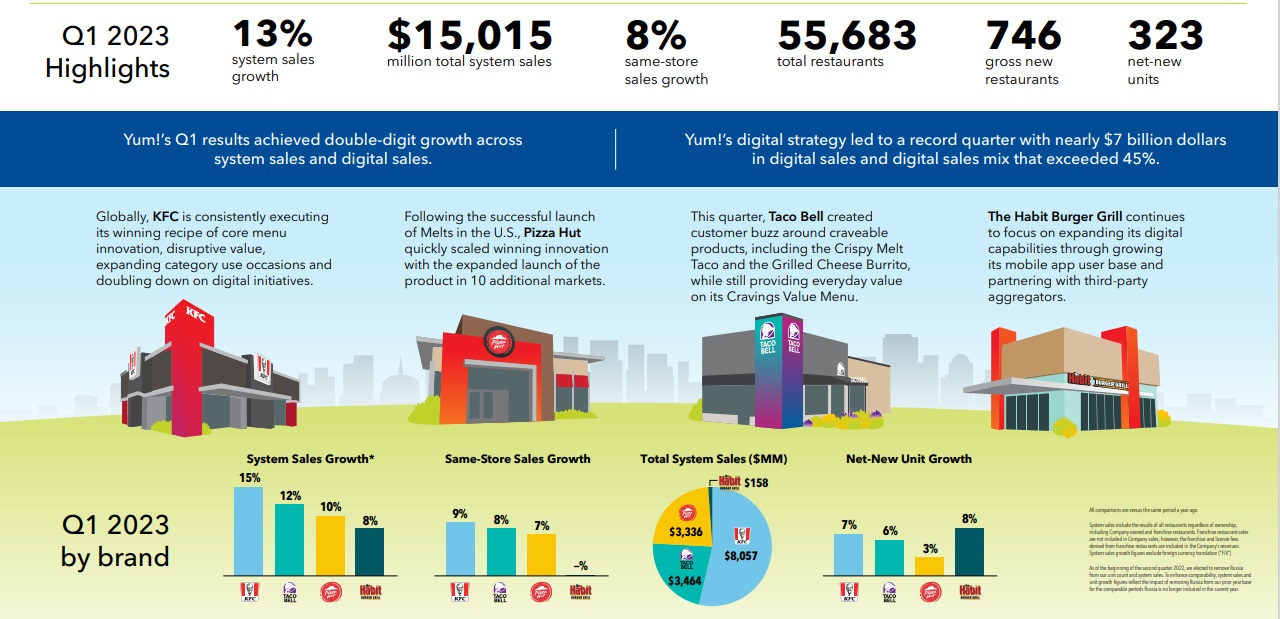 The Kenyan Wallstreet