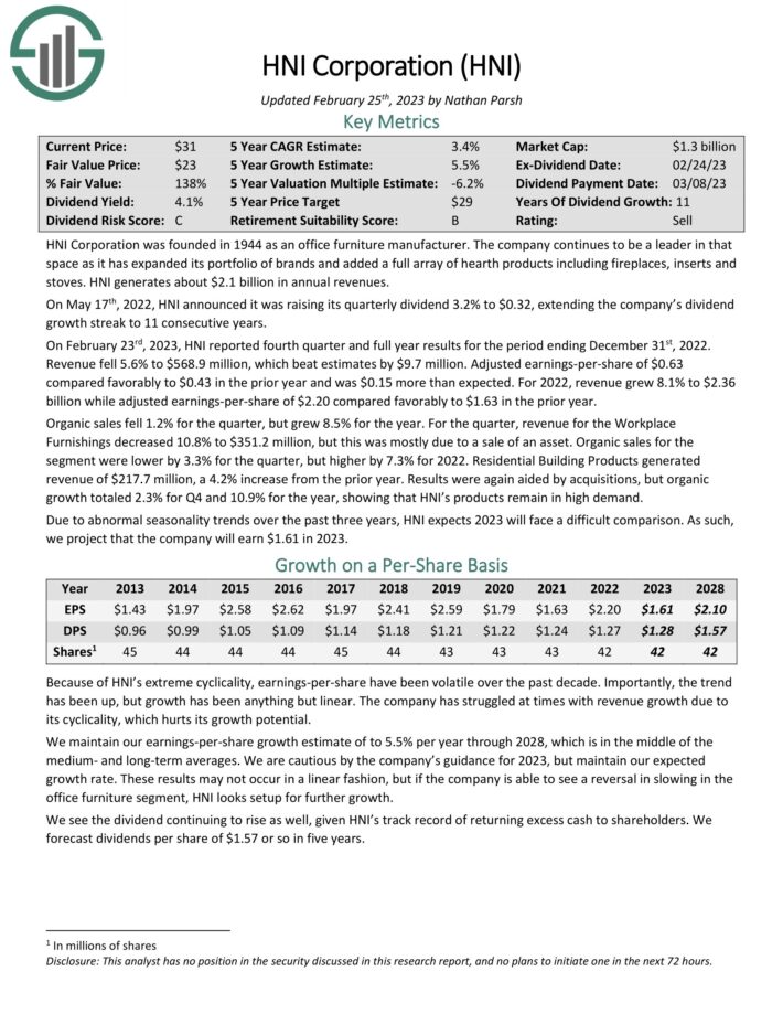 The Kenyan Wallstreet