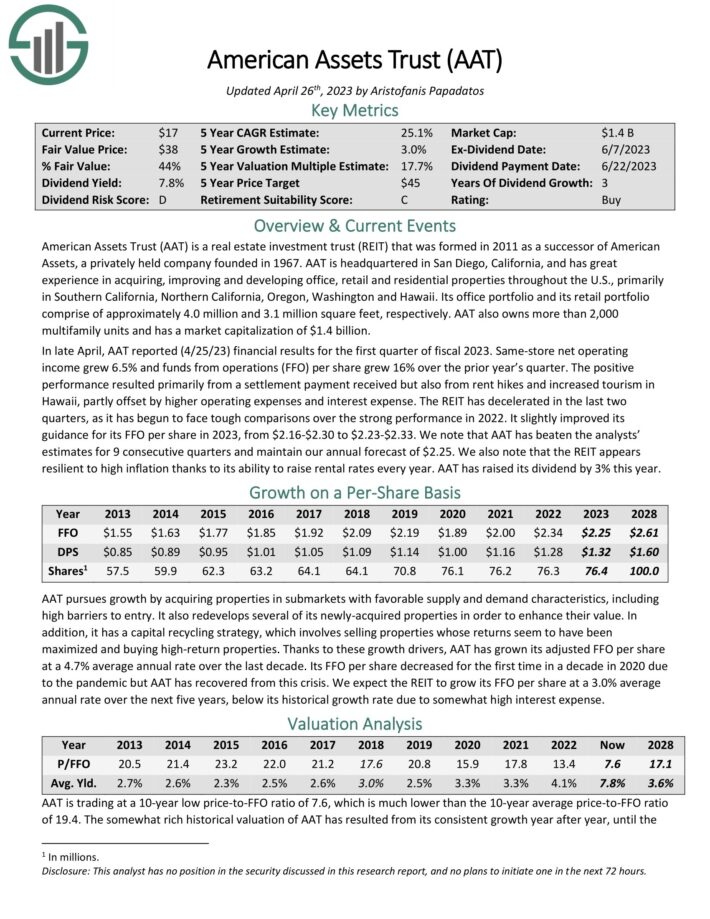 The Kenyan Wallstreet