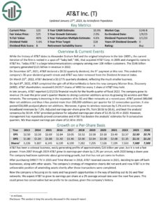 The Kenyan Wallstreet