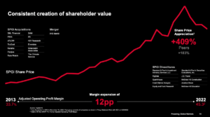The Kenyan Wallstreet