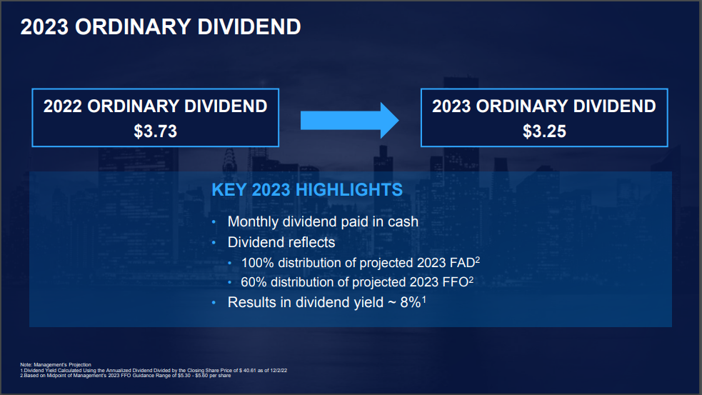 The Kenyan Wallstreet