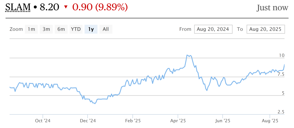 The Kenyan Wallstreet