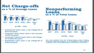The Kenyan Wallstreet