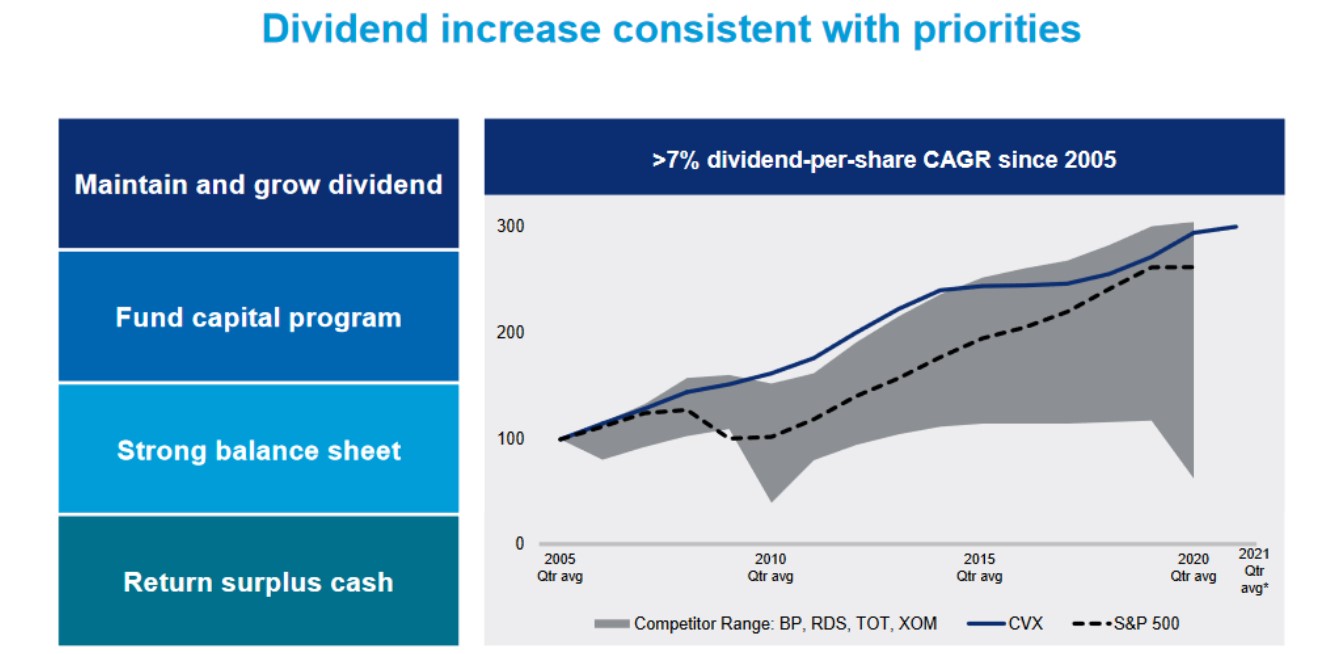 The Kenyan Wallstreet