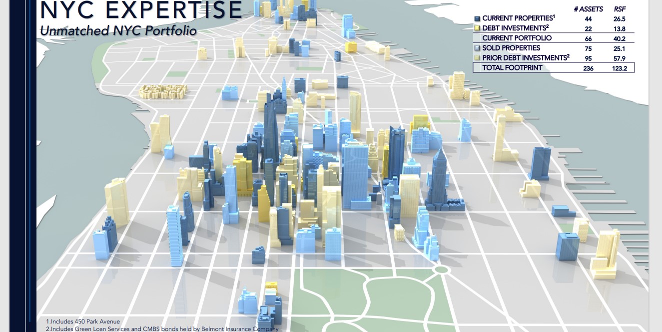 The Kenyan Wallstreet
