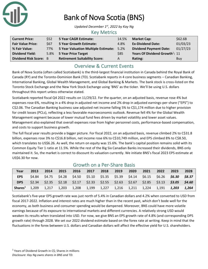 The Kenyan Wallstreet