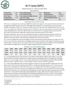 The Kenyan Wallstreet