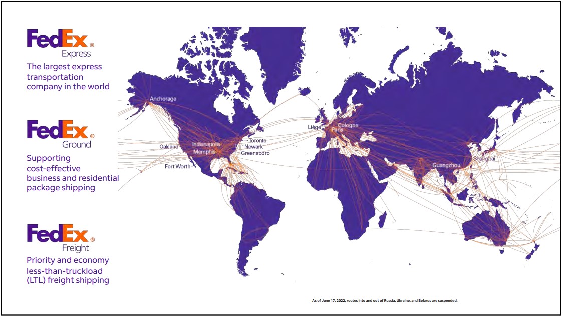 The Kenyan Wallstreet