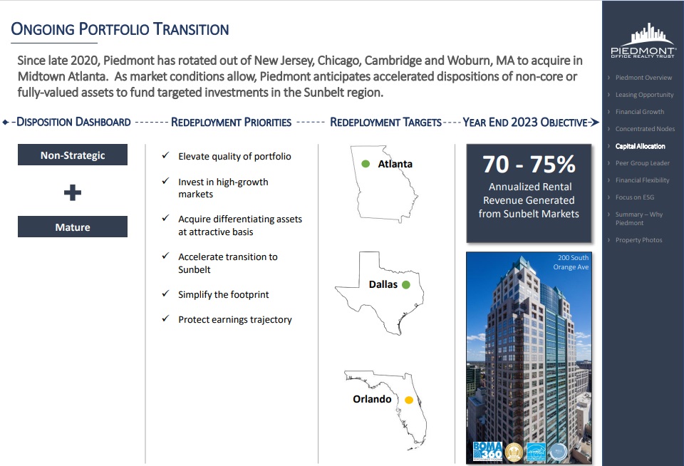 The Kenyan Wallstreet