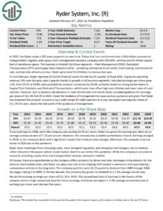 The Kenyan Wallstreet