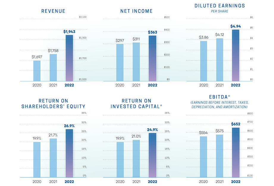 The Kenyan Wallstreet