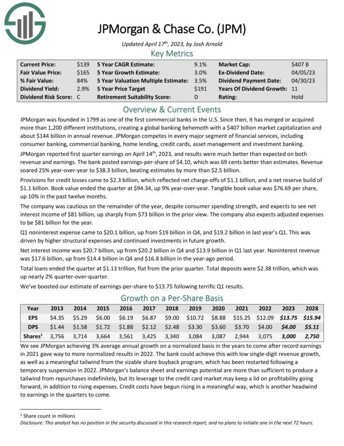 The Kenyan Wallstreet