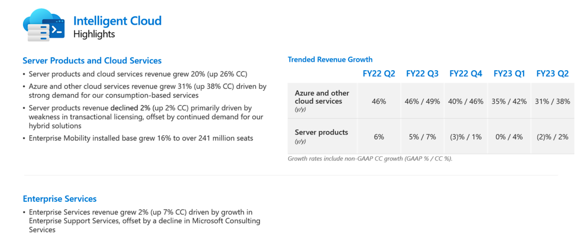 The Kenyan Wallstreet